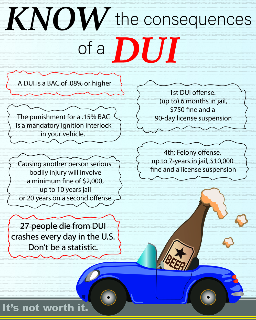 90 MW discusses DUI