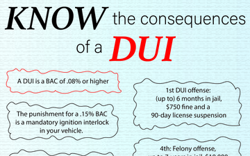 90 MW discusses DUI