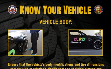Vehicle Body | Vehicle Safety Inspection