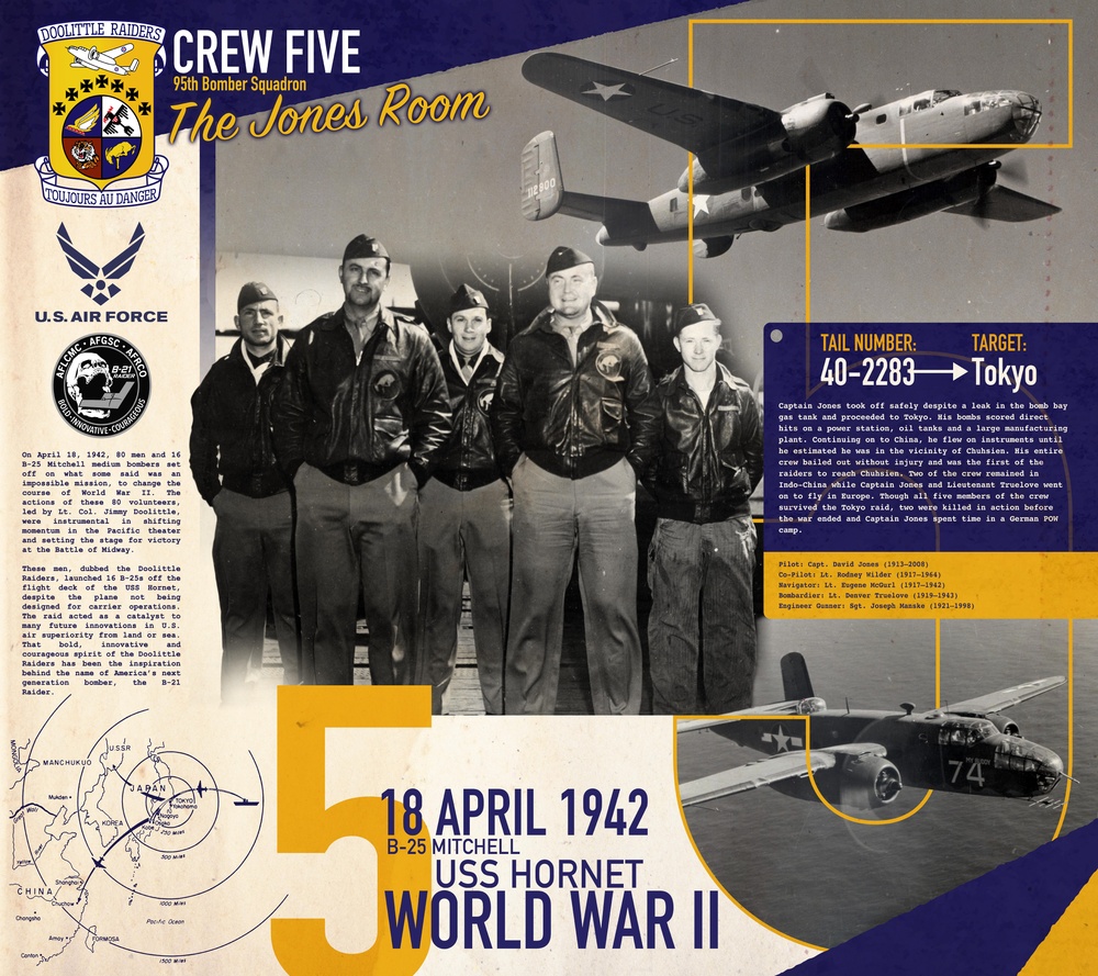 Doolittle Raiders Heritage Mural: Crew 5 - The Jones Room