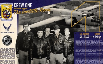 Doolittle Raiders Heritage Mural: Crew 1 - The Doolittle Room