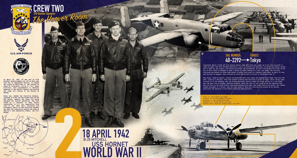 Doolittle Raiders Heritage Mural: Crew 2 - The Hoover Room