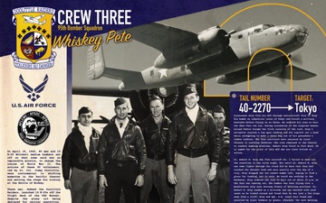 Doolittle Raiders Heritage Mural: Crew 3 - Whiskey Pete