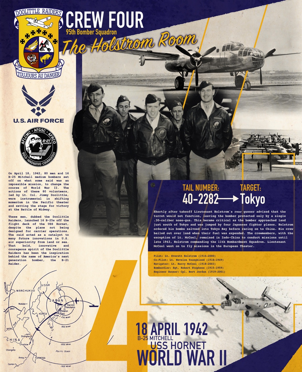 Doolittle Raiders Heritage Mural: Crew 4 - The Holstrom Room