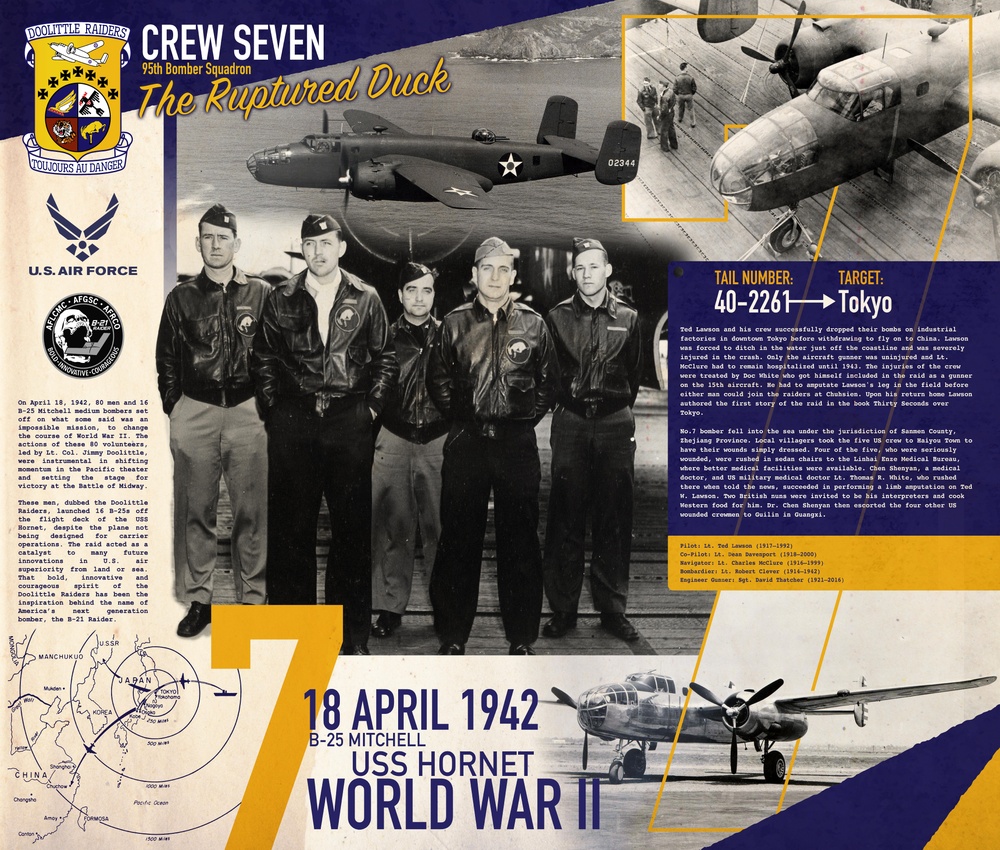 Doolittle Raiders Heritage Mural: Crew 7 - The Ruptured Duck