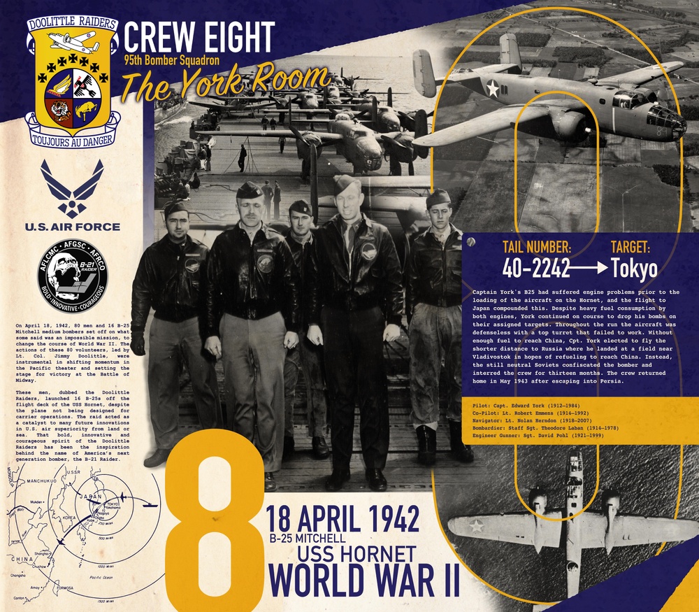 Doolittle Raiders Heritage Mural: Crew 8 - The York Room