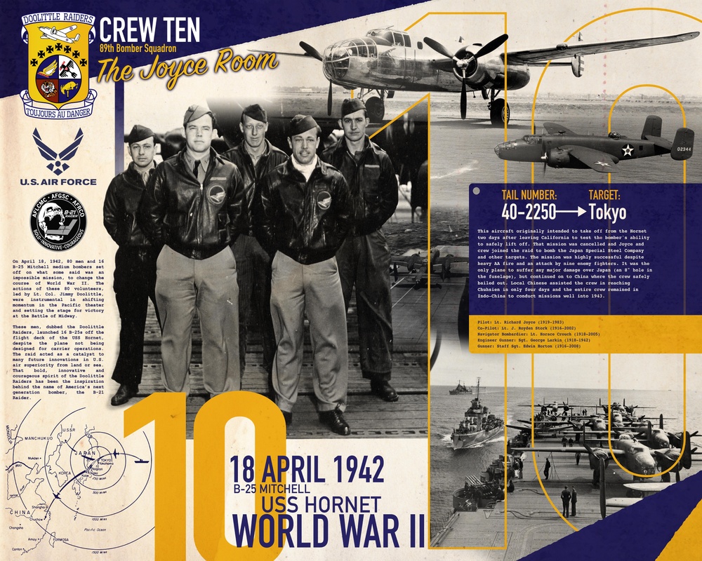 Doolittle Raiders Heritage Mural: Crew 10 - The Joyce Room