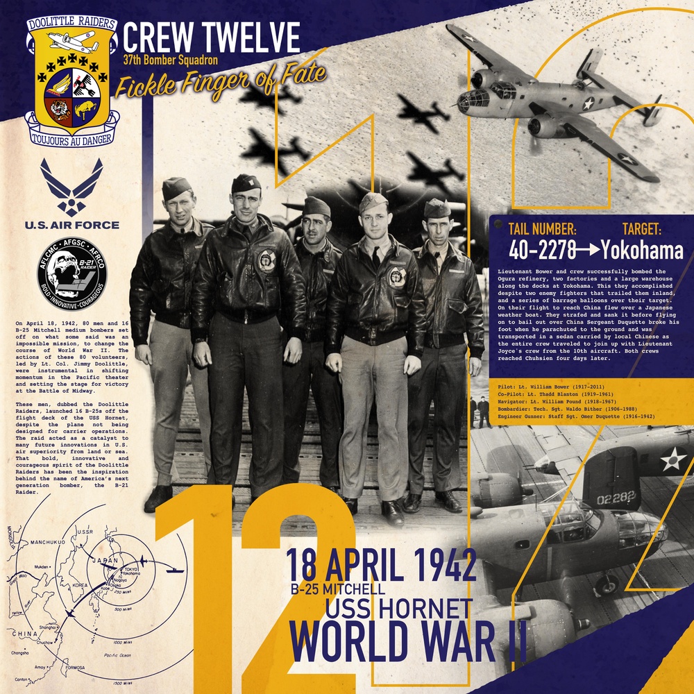 Doolittle Raiders Heritage Mural: Crew 12 - Fickle Finger of Fate