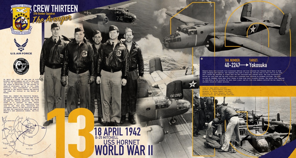 Doolittle Raiders Heritage Mural: Crew 13 - The Avenger