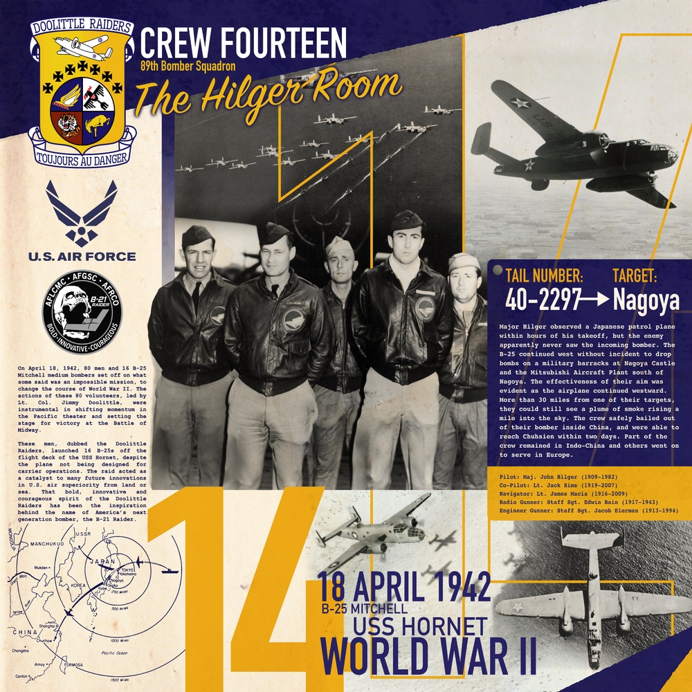 Doolittle Raiders Heritage Mural: Crew 14 - The Hilger Room