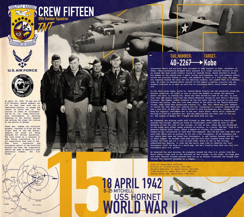 Doolittle Raiders Heritage Mural: Crew 15 - TNT