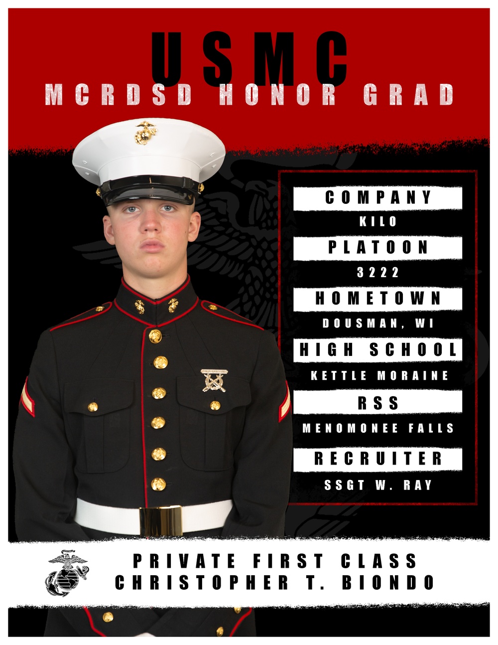 Kilo Company Honor Graduate