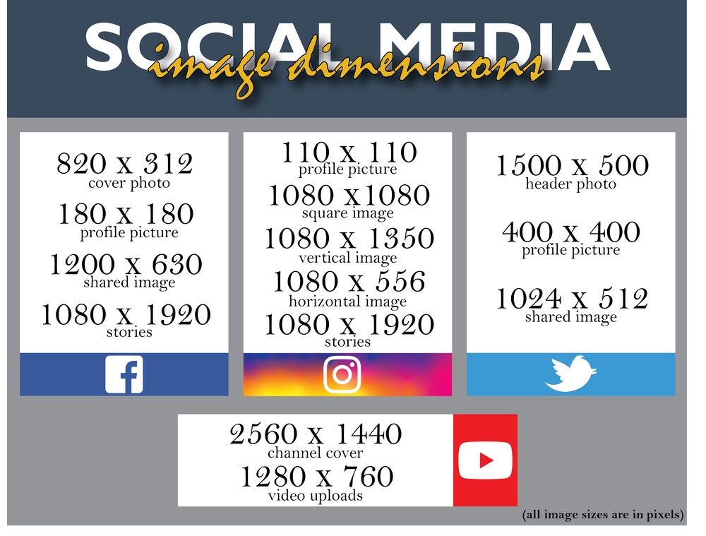 Social Media Dimensions Graphic