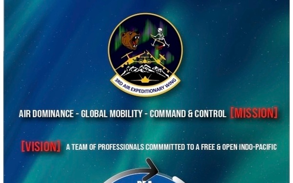 3rd Wing focuses on PACAF’s strategic goals