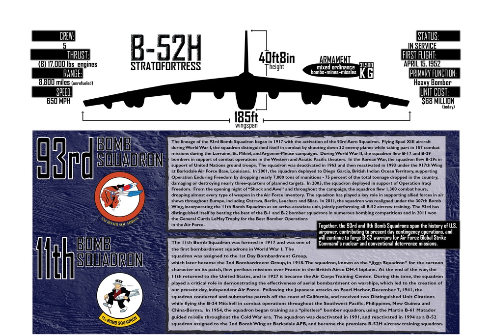 B-52 Airshow handout