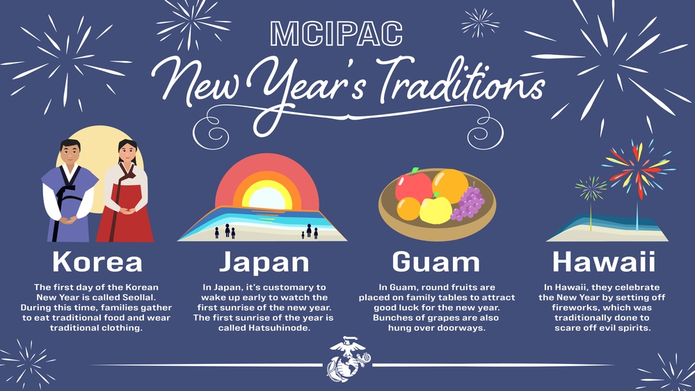 MCIPAC New Year&amp;#39;s Traditions