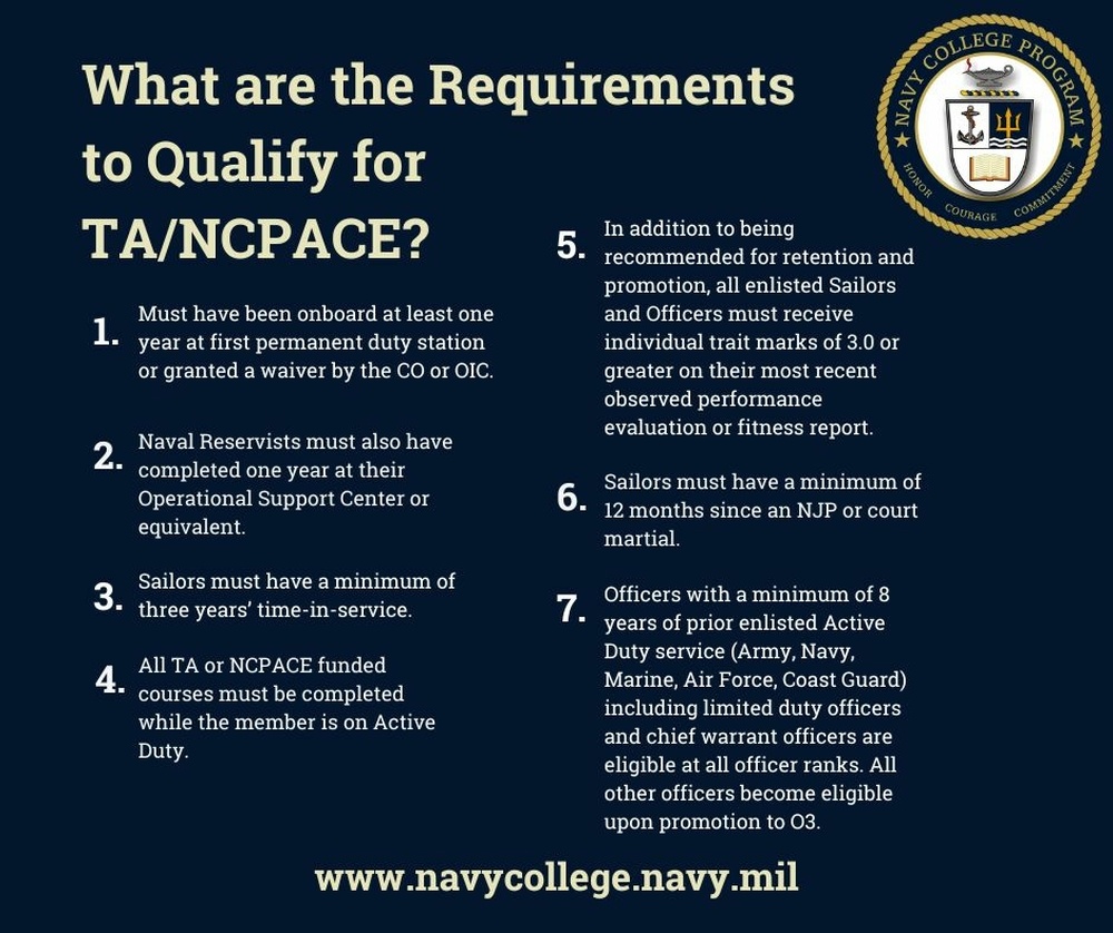 Who Qualifies for Tuition Assistance and/or Navy College Program for Afloat College Education?