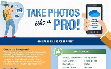 Take Photos Like a Pro! Infographic