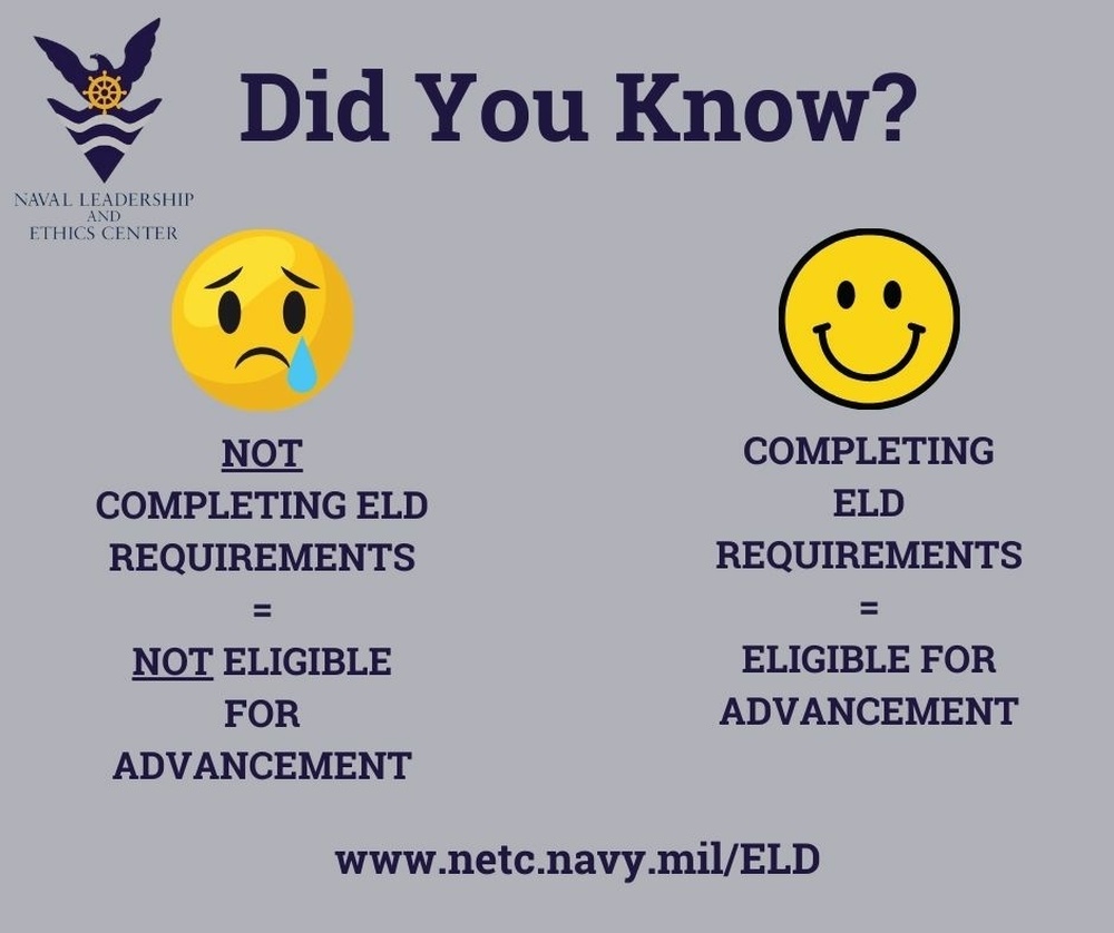 Know Your Enlisted Leader Development Requirements