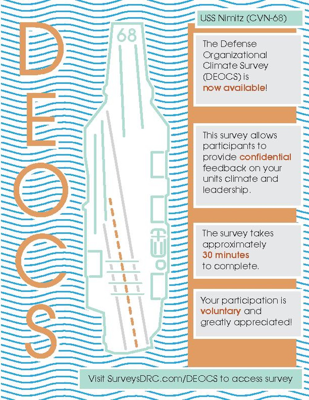 DEOCS Survey Infographic