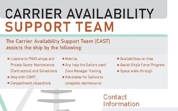 Carrier Availability Support Team