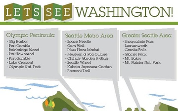 Explore Washington