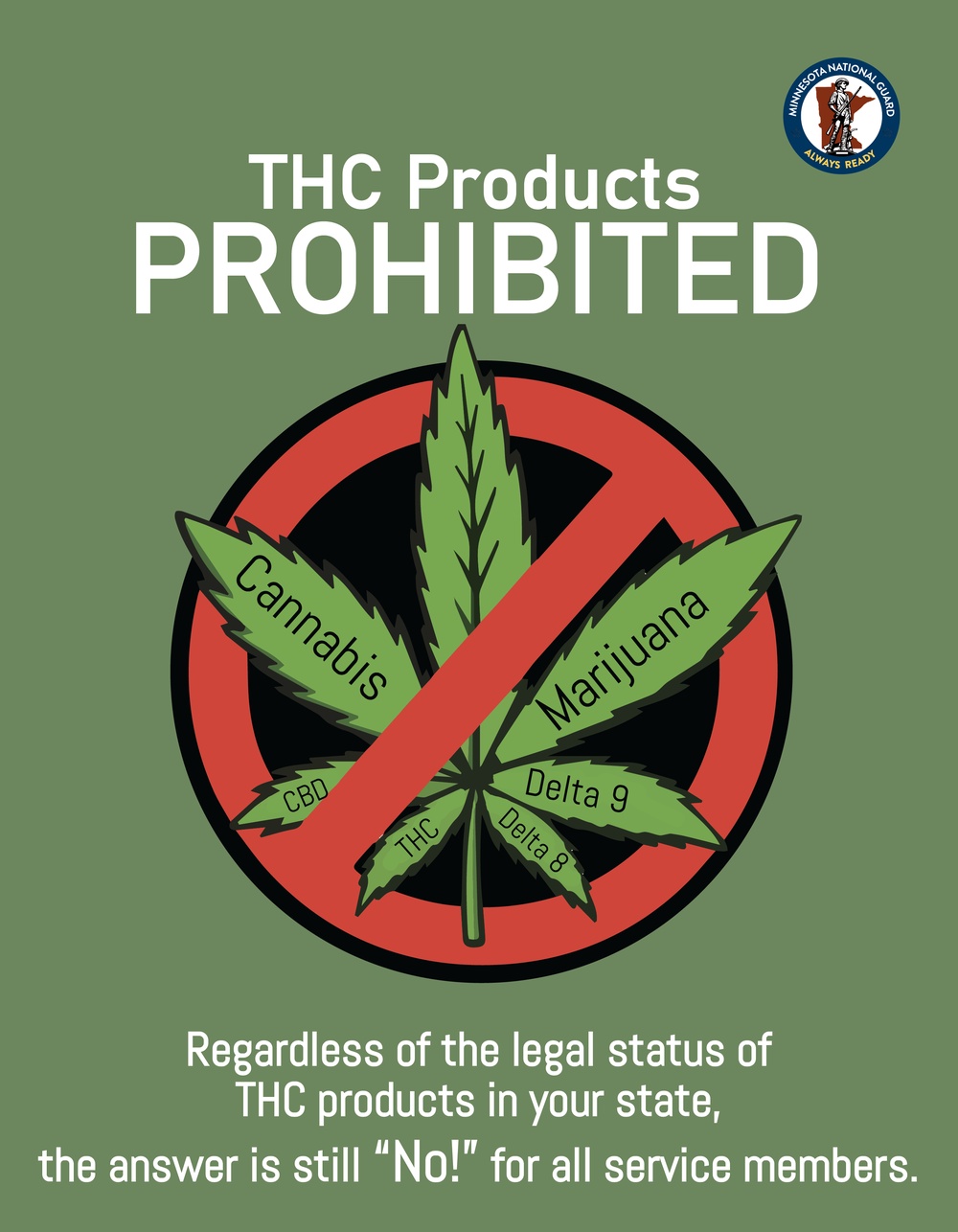 THC Products are Prohibited
