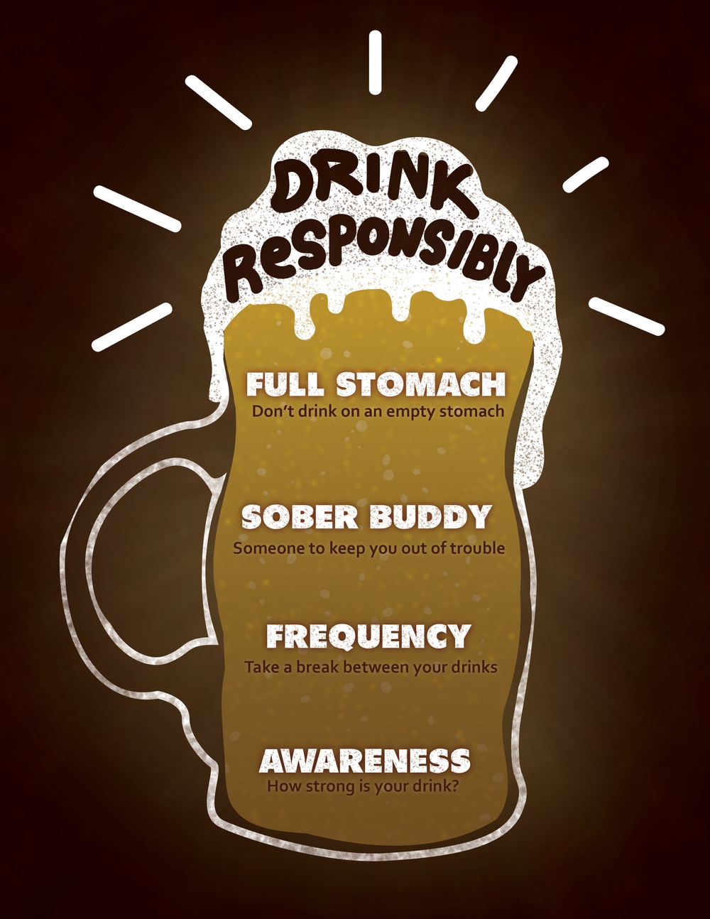 Drink Responsibly