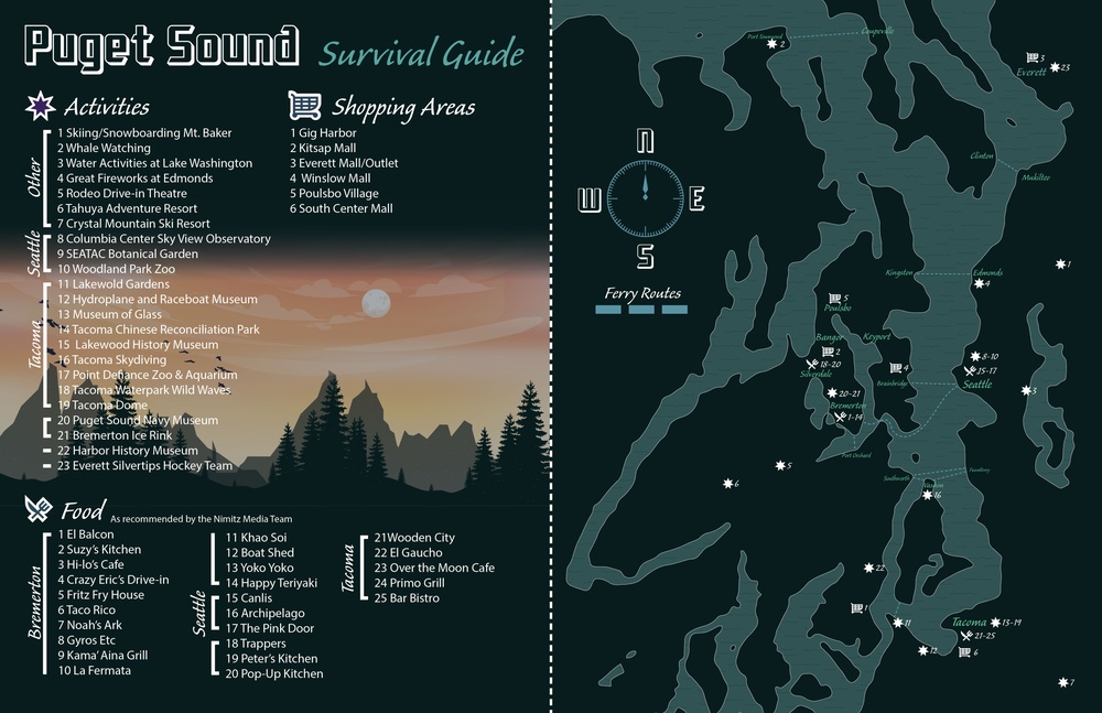 Puget Sound Survival Guide