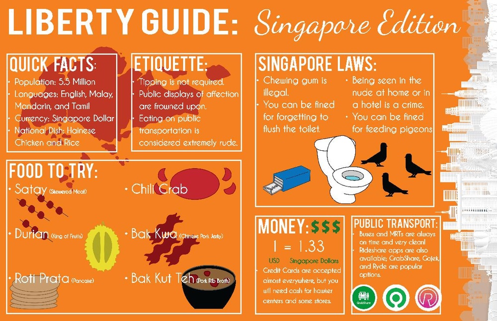 Singapore Liberty Guide