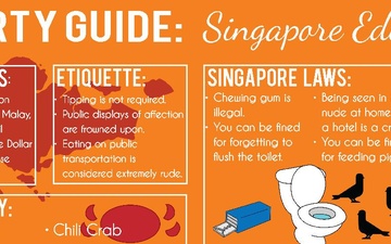 Singapore Liberty Guide