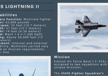 Eielson F-35 informational graphic