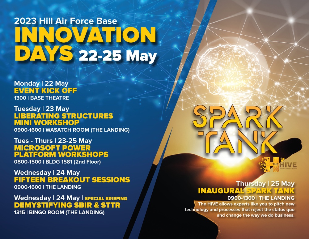 75 ABW Innovation Office: Spark Tank - flyer