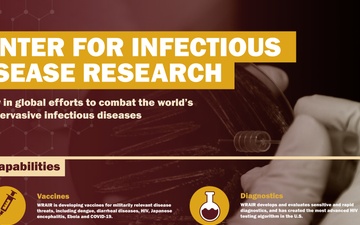 Center for Infectious Disease Research Poster