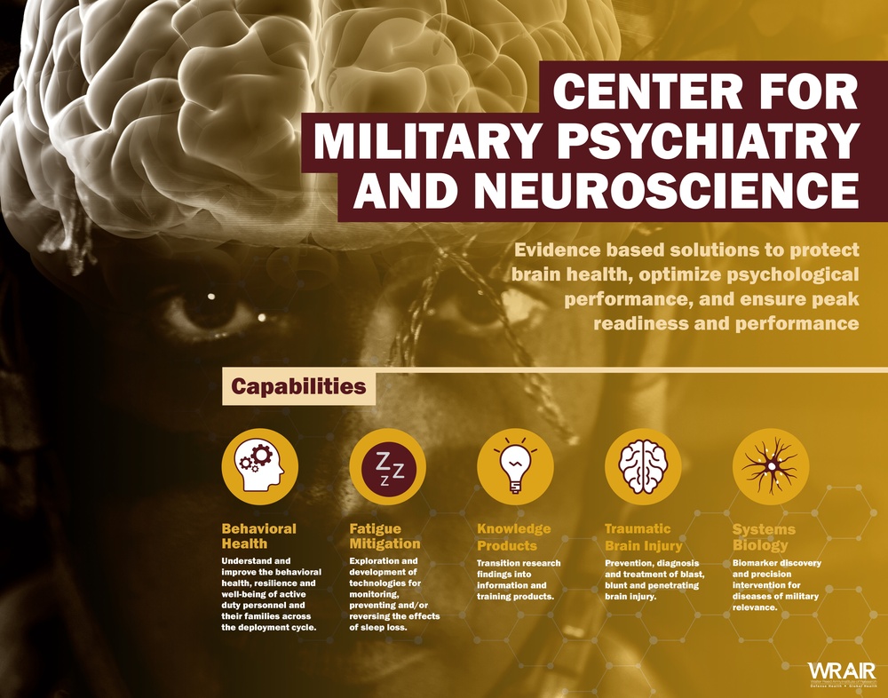 Center for Military Psychiatry and Neuroscience Poster