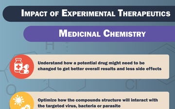 National Chemistry Week 2023: Dr. Robert Campbell