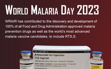 World Malaria Day 2023