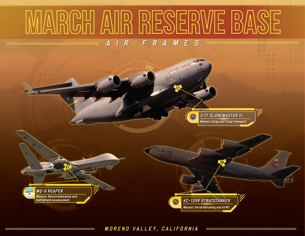 March Reserve AFB Airframes - Digital Art