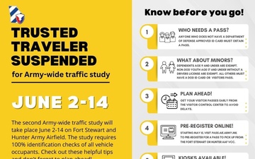 2023 Traffic Study Infographic