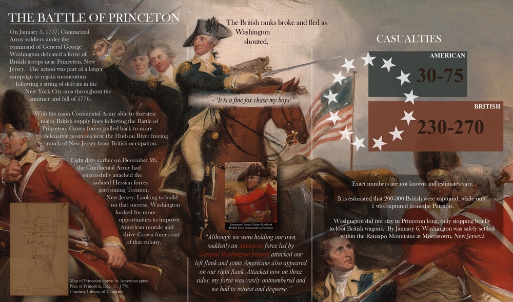 The Battle of Princeton Graphic