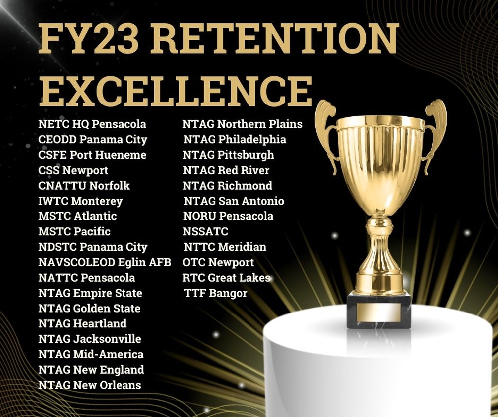 FY2023 Retention Excellence Award