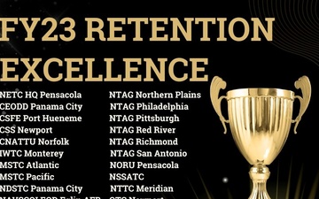 FY2023 Retention Excellence Award