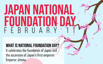 National Foundation Day | Japan