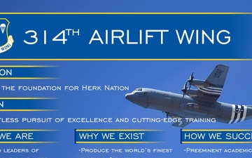 314th Airlift Wing Mission Vision Poster