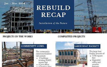2024 first quarter Rebuild Recap newsletter