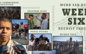 Marine Corps Recruit Training: Week Six