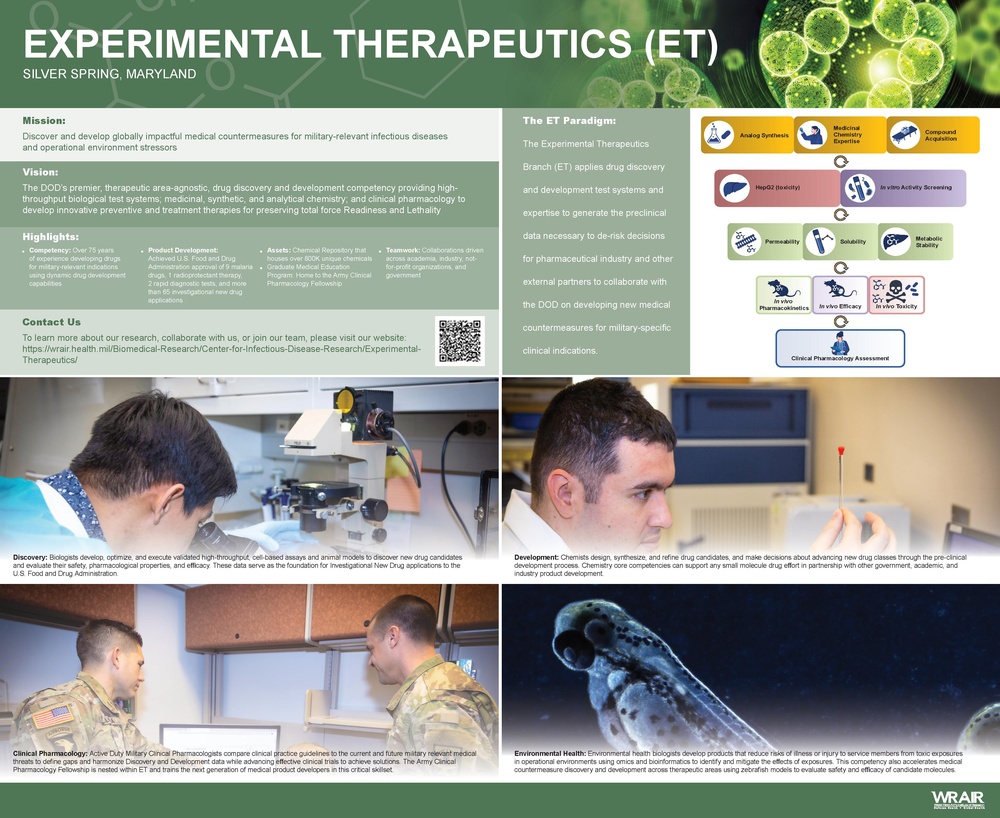 Experimental Therapeutics