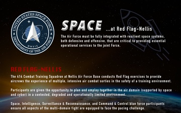 Red Flag-Nellis Space Infographic