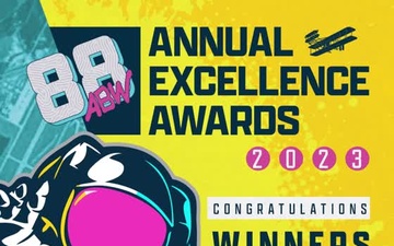 88th ABW 2023 Annual Excellence Awards animated congratulations