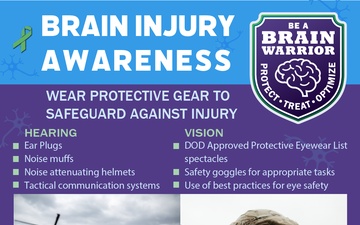 Brain Injury Awareness Month